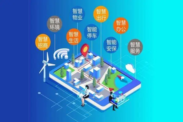 智能安防是智慧社区重要部分，体现智慧社区的价值所在