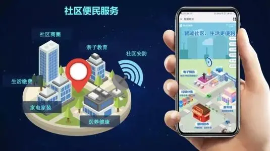 智慧社区解决哪些用户痛点
