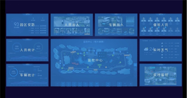 恒大物业：科技赋能服务场景 引领智慧社区美好新生活