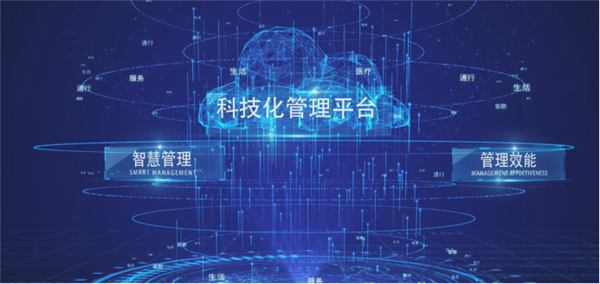 恒大物业：科技赋能服务场景 引领智慧社区美好新生活