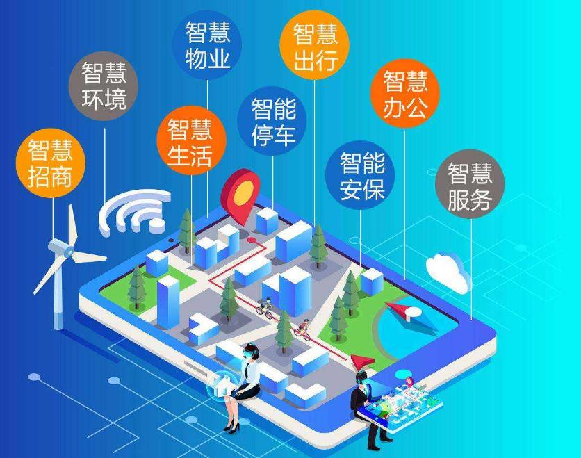 阖欢智慧社区力克中小物业企业智慧转型难题
